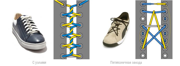 Необычные способы шнуровки обуви
